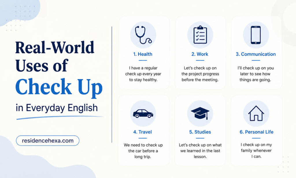 Real-World Uses of Check Up in Everyday English