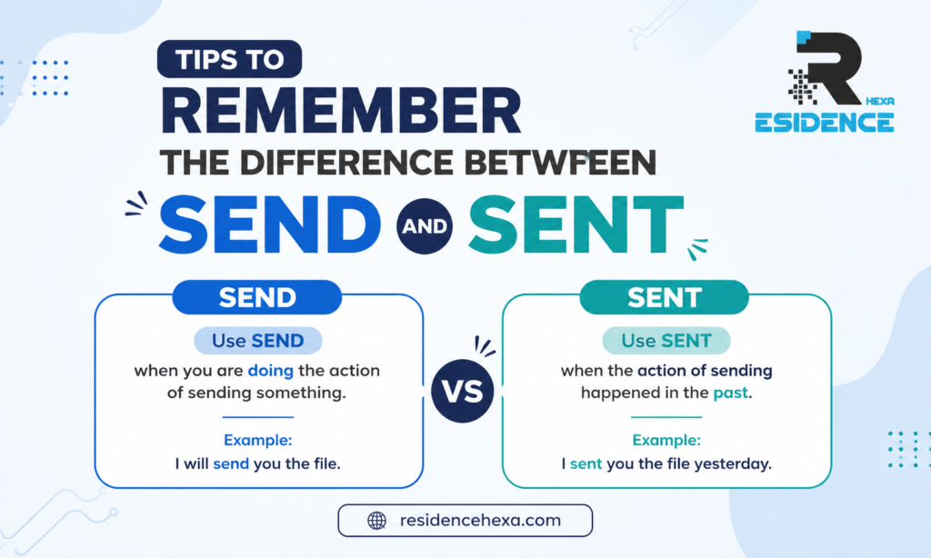 Tips to Remember the Difference Between Send and Sent