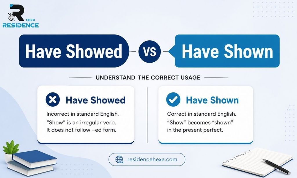 Have Showed vs Have Shown — The Grammar Test