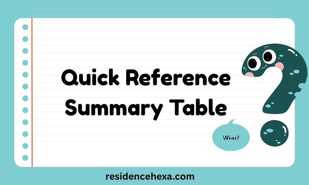 Quick Reference Summary Table
